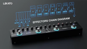 LEKATO Tank-G Multi-Effects Guitar Pedal with 36 Presets 4 Modules Delay/Reverb Guitar Effects Pedal