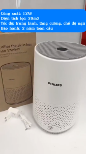 Máy Lọc Không Khí Philips AC0650 /10 có NanoProtect HEPA - Hàng Chính Hãng