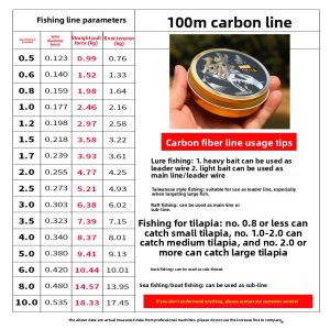 DIAOHAINI | High-Grade Carbon Fishing Line