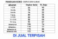 Baju Koko Kurta Couple Ayah dan Anak Tangan Pendek Bahan TOYOBO Premium Adem Koko Anak Koko Pria Dewasa M L XL XXL JUMBO Seragam Atasan Lebaran Baju Muslim Pria Baju Koko Kembar. 
