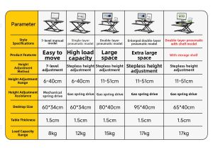 SAMEDREAM | Adjustable Folding Stand Up Desktop