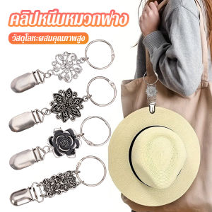 H.S.1 ชิ้น ที่หนีบหมวก คลิปหนีบหมวกฟาง แขวนใช้งานง่าย เหมาะสําหรับกระเป๋าเป้สะพายหลังเดินทาง hat clip