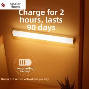 FEIZHUXIANSEN | Smart Self-Adhesive Wire-Free Light Strip