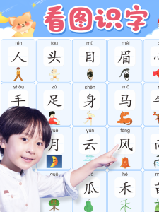 Giáo Dục Sớm Cho Trẻ Em Học Từ Vựng Bằng Cách Xem Hình Wall Sticker Học Từ Vựng Cho Trẻ Em Từ 4-8 Tuổi Trẻ Em Nam Và Nữ