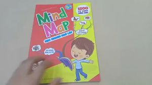 Mind Map 1200 Từ Vựng Tiếng Anh Cho Bé