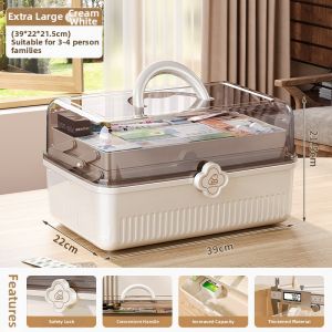 MEIZHUFU | Family Size Large Capacity Medicine Storage Box
