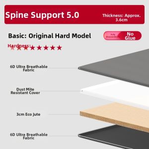 TAMILE | Natural S Jute Spine & Waist Support Mattress