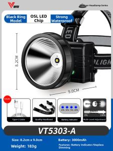 Ultra Bright Long-Lasting Headlamp Fishing Special