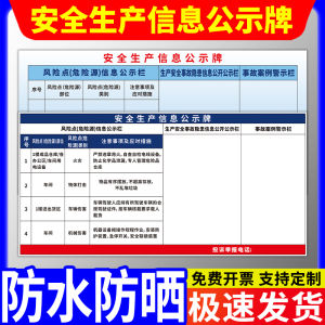 Safety Production Information Bulletin Board Risk Point Hazard Source Bulletin Board Sticker Production Safety Accident Hidden Danger Kanban