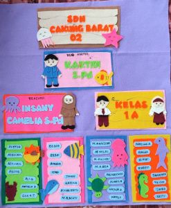 Struktur organisasi kelas hiasan kelas dekorasi kelas bahan flanel