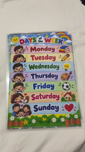 Preschool Learning Materials A4 Laminated Wall Chart | Alphabet Numbers Colors Shapes Body Parts & More