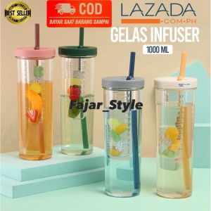 Botol Minum Rekomended untuk Gym, Kantor, & Perjalanan