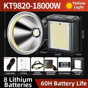Super Bright Headlight Outdoor Fishing Wearable Rechargeable Light