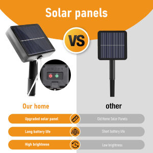 New 9M outdoor waterproof solar ice strip light Christmas light fairy light curtain light LED string light decoration lampu courtyard garden camping Chinese new year