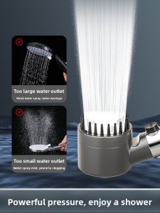 YEMO | Powerful Pressure & Massaging Filter Shower Head