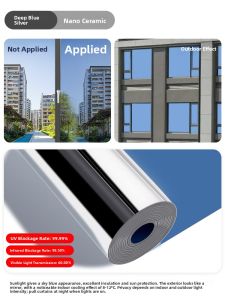 CHUSHE | One-Way Vision Privacy Anti-Glare Window Film