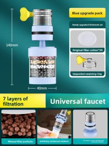 SUNINLIFE | Extendable Rotate Splash-proof Water Filter