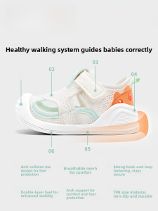 Summer Breathable Soft Bottom Baby Shoes Toddler Learning to Walk Shoes Boys Girls 0-3 Years Old Anti-Kick Anti-Slip Mesh up up