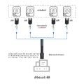 Mini SAS HD 12G SFF8643 ถึง 4 SATA ภายในสาย SFF 8643 เมนบอร์ดคอนโทรลเลอร์ 4 SATA Hard Drive Server Cable. 