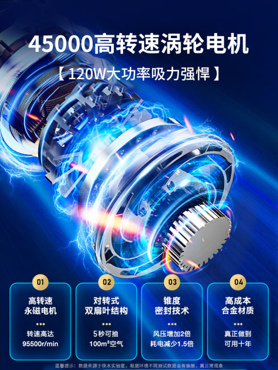 %5BChina%20Plug%20Without%20Adapter%5D%20HELLOLEIBOO%20%7C%20Powerful%20Handheld%20Wireless%20Vacuum%20Cleaner%20-%20Image%203