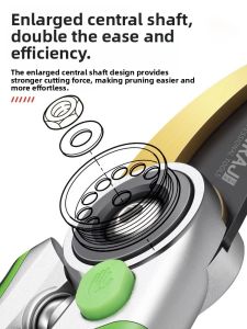 MONLEYTA | Japanese Precision Garden Pruner Shears Powerful Efficient Fruit Tree Branch Trimming Flower Pruning Tool Garden Care Equipment