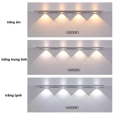 Đèn LED Dưới Tủ Có Thể Sạc Lại Bằng USB Với Cảm Biến Chuyển Động Cho Tủ Quần Áo Phòng Ngủ Nhà Bếp - Thanh Đèn Ngủ 20/30/40/50cm