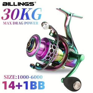 BILLINGS SK 1000-6000 Series 5.0:1/4.7:1 Gear Ratio 22LB Max Drag CNC Metal RockerSpinning Fishing ReelFor Freshwater Saltw