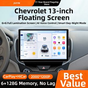 JIUYIN | Navigation & Rearview Camera Central Display