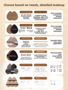 Momos Workshop Miji Triangle Cotton Candy Flocked Makeup Sponge Mini Thumb Resistant Powder Foundation Liquid Special Beauty Egg