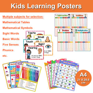 Kids English Learning Posters Educational Chart for Preschool Teacher Teaching Aids Montessori Education Material  Big Flashcard