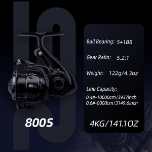Máy Câu Cá FISHINGFANS ORCA S2 Khung Carbon Nhẹ Lực Kéo 4kg 5+1BB Tay Quay Thuận/tả Tay Dùng Cho Hồ Sông Đập.