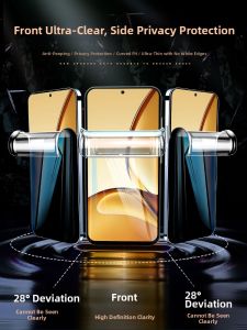 XUANWEI | Privacy Protection Phone Screen Protector