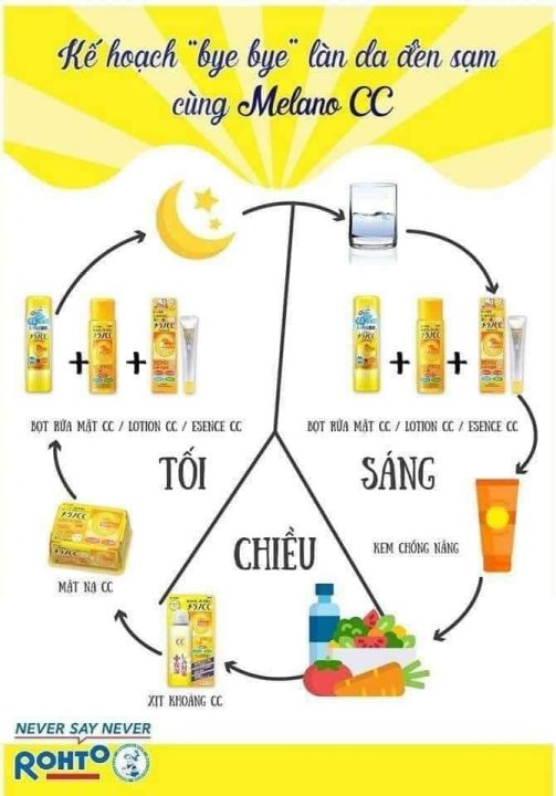 B%E1%BB%99%20d%C6%B0%E1%BB%A1ng%20tr%E1%BA%AFng%20da%20Melano%20CC%20n%E1%BB%99i%20%C4%91%E1%BB%8Ba%20Nh%E1%BA%ADt:%20s%E1%BB%AFa%20r%E1%BB%ADa%20m%E1%BA%B7t,%20n%C6%B0%E1%BB%9Bc%20hoa%20h%E1%BB%93ng,%20serum,%20x%E1%BB%8Bt%20kho%C3%A1ng,%20kem%20d%C6%B0%E1%BB%A1ng,%20m%E1%BA%B7t%20n%E1%BA%A1%20-%20Image%202