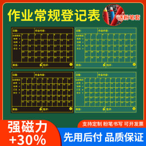 Magnetic Blackboard Stickers Class Management Student Homework Registration Reward Chart Student ID Classroom Essential