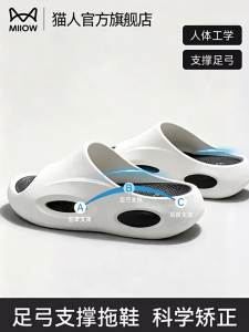 MiiOW | Arch Support Slipper Flatfoot Correction