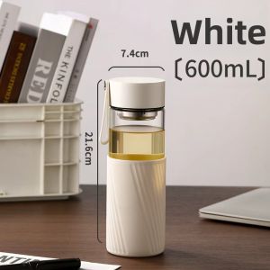Fuguang | Heat-Resistant Borosilicate Glass Cup Large Capacity