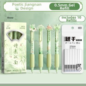 KABAXIONG | Soft Quick-drying Click Pen