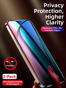 XUANWEI | Privacy Protection Tempered Glass Full Screen