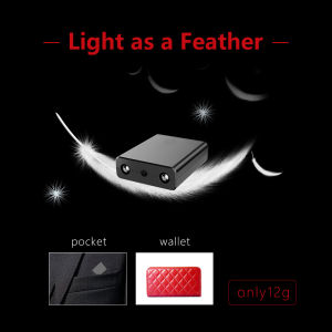 Mini HD1080P Camera & WiFi Hidden Camera for Vlogging