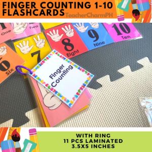 FINGER COUNTING 1 to 10 FLASHCARDS Laminated with Ring