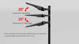 DUMA SOLAR LED STREET LIGHT 1064 LUMENS 10W IP65 CORDLESS AUTOMATIC TURN ON & OFF SENSOR OUTDOOR IP65 DRIVEWAY PATHWAY COURTYARD