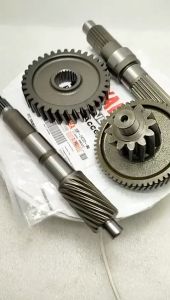 Gigi Rasio Set Yamaha NMAX: Pemahaman & Penggunaan