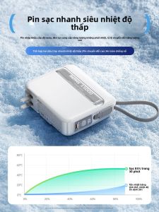 Remax | Pin Sạc Dự Phòng Dung Lượng Lớn Đạt Chuẩn An Toàn 20000mAh