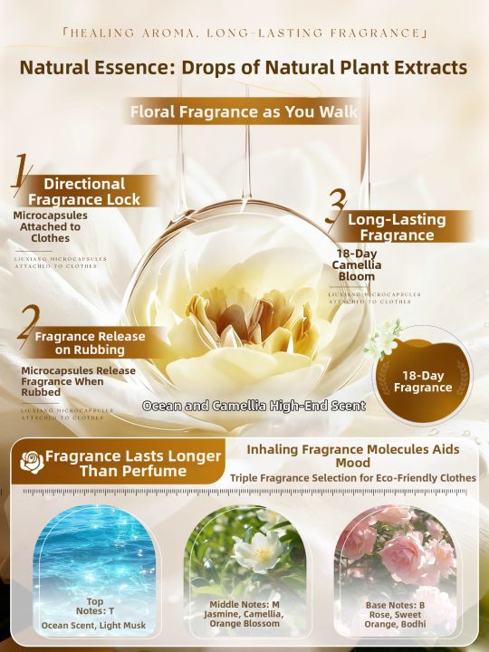 HXQ%20%7C%20Triple%20Effect%20Aromatic%20Antimicrobial%20Laundry%20Pods%20-%20Image%204