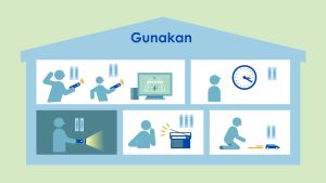 Panasonic Eneloop Basic Charger Kit I Fast Charger Kit + Battery Rechargeable AA