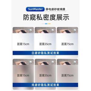Transparent Frosted Window Stickers Privacy Kitchen Glass Film Bathroom Toilet Anti Peeping Light Filtering Decorative Film