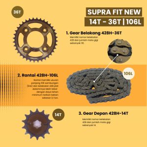 Gear Set Supra Fit New Model SSS | Supra 125 | Kharisma | Revo Lama Paket Lengkap Gir Depan 14T Belakang 36T Panjang 106L Rantai 428H High Tension