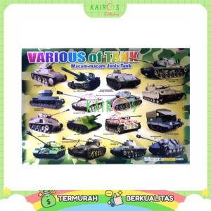 Poster Aneka Tank
