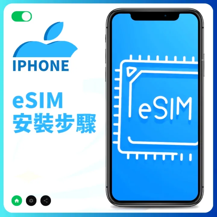 eSIM China Travel eSIM Card with Auto VPN 【3GB-50GB】【HIGH SPEED DATA ...