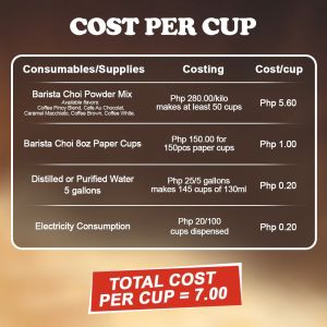 Barista Choi Vending Machine Supplies 1kg Coffee Pinoy Blend